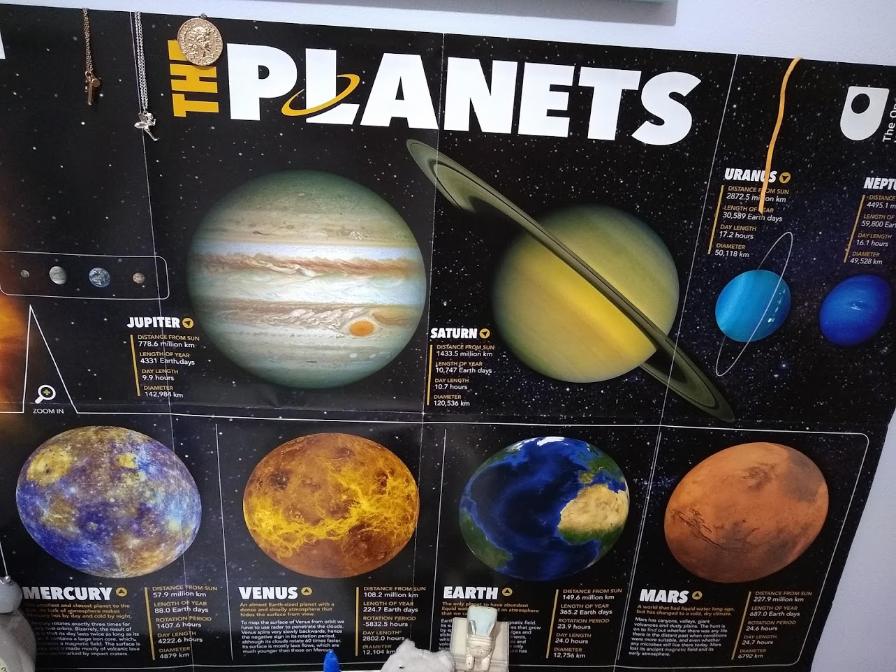 OU Solar System poster